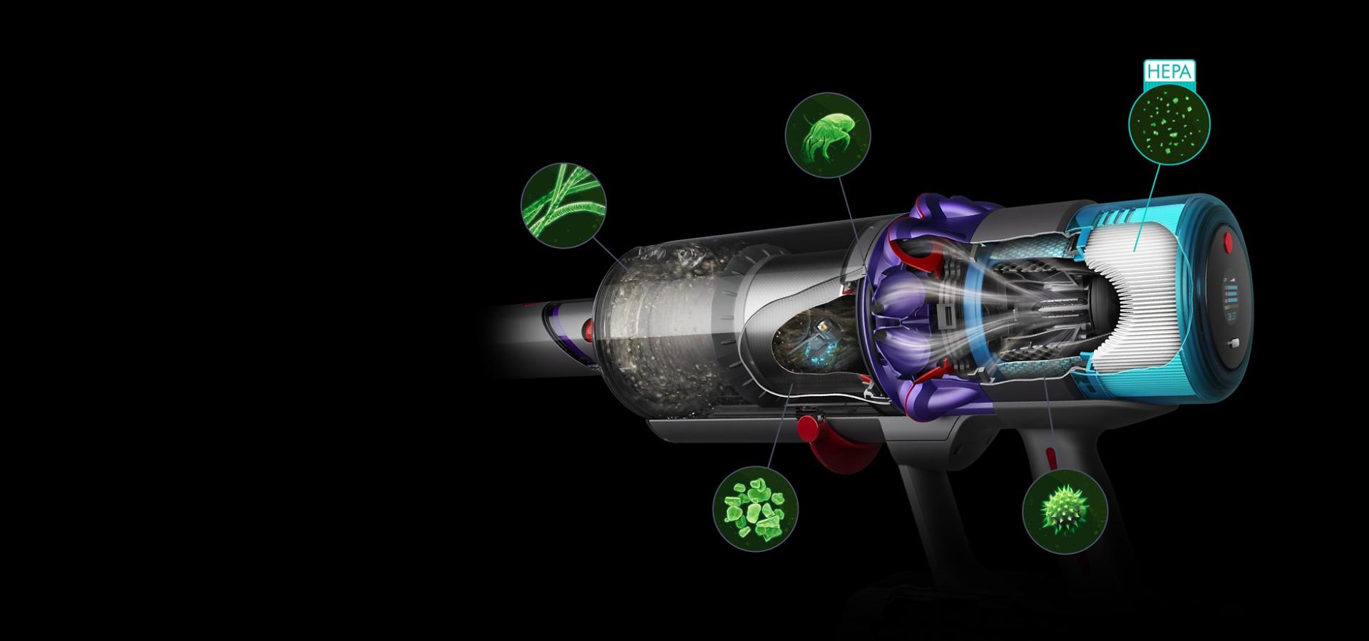 Cutaway showing airflow through powerful Dyson cyclones into fully-sealed HEPA filtration system.