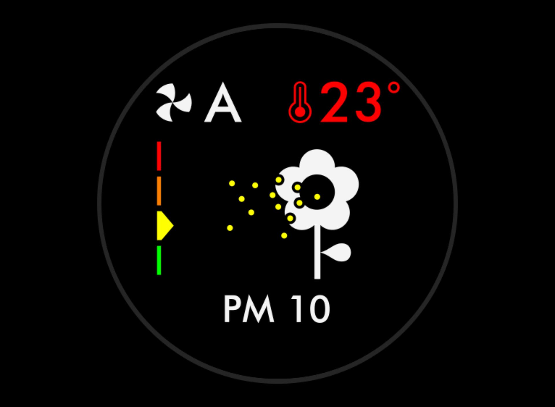 Fair pollutant levels screen