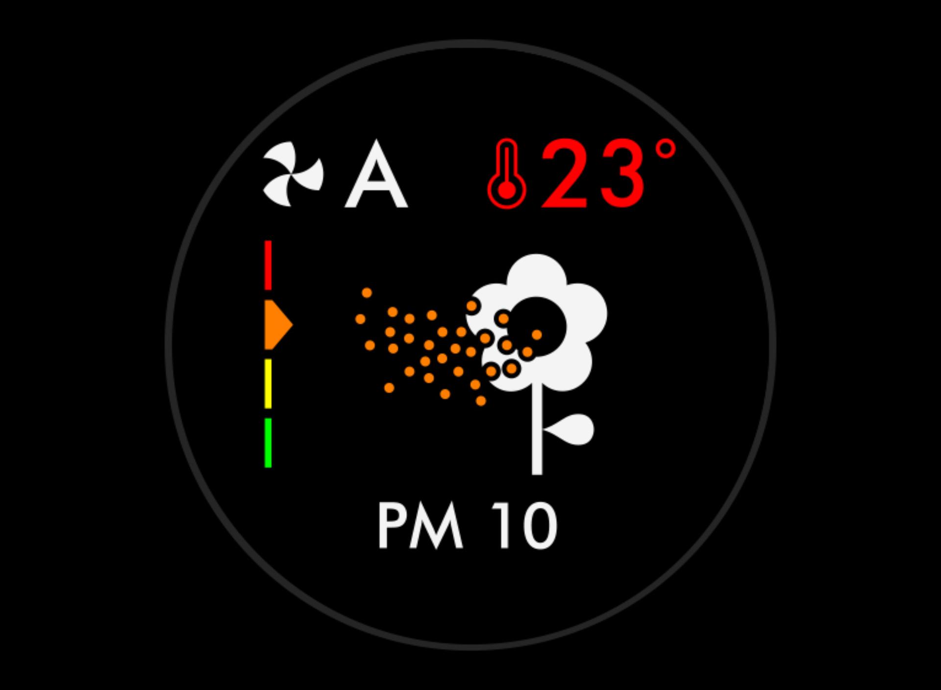 Poor pollutant levels screen