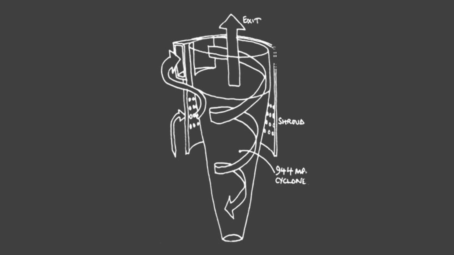 A sketch drawing of the DC01