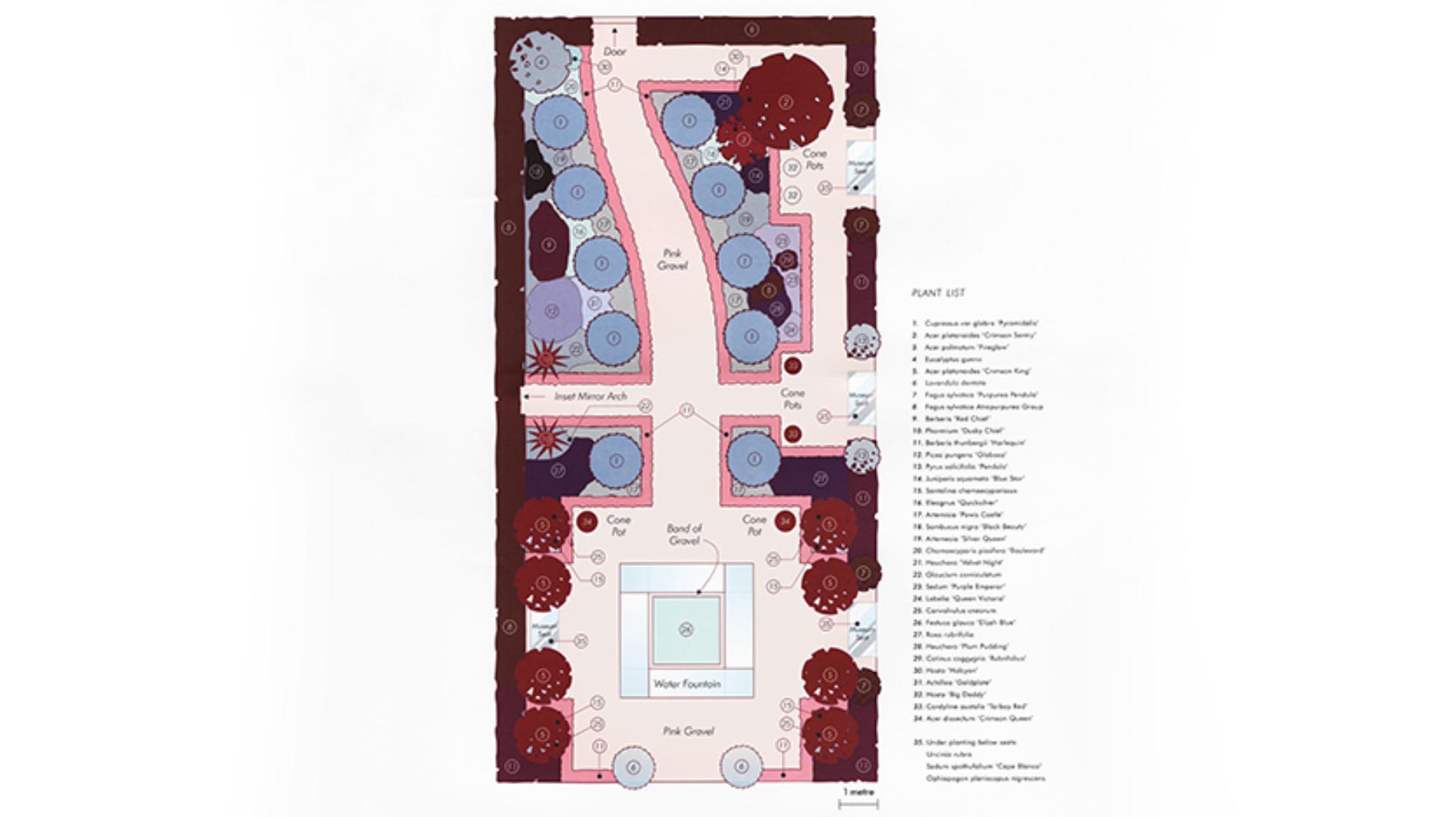 Aerial view of the garden layout for the Wrong Garden project