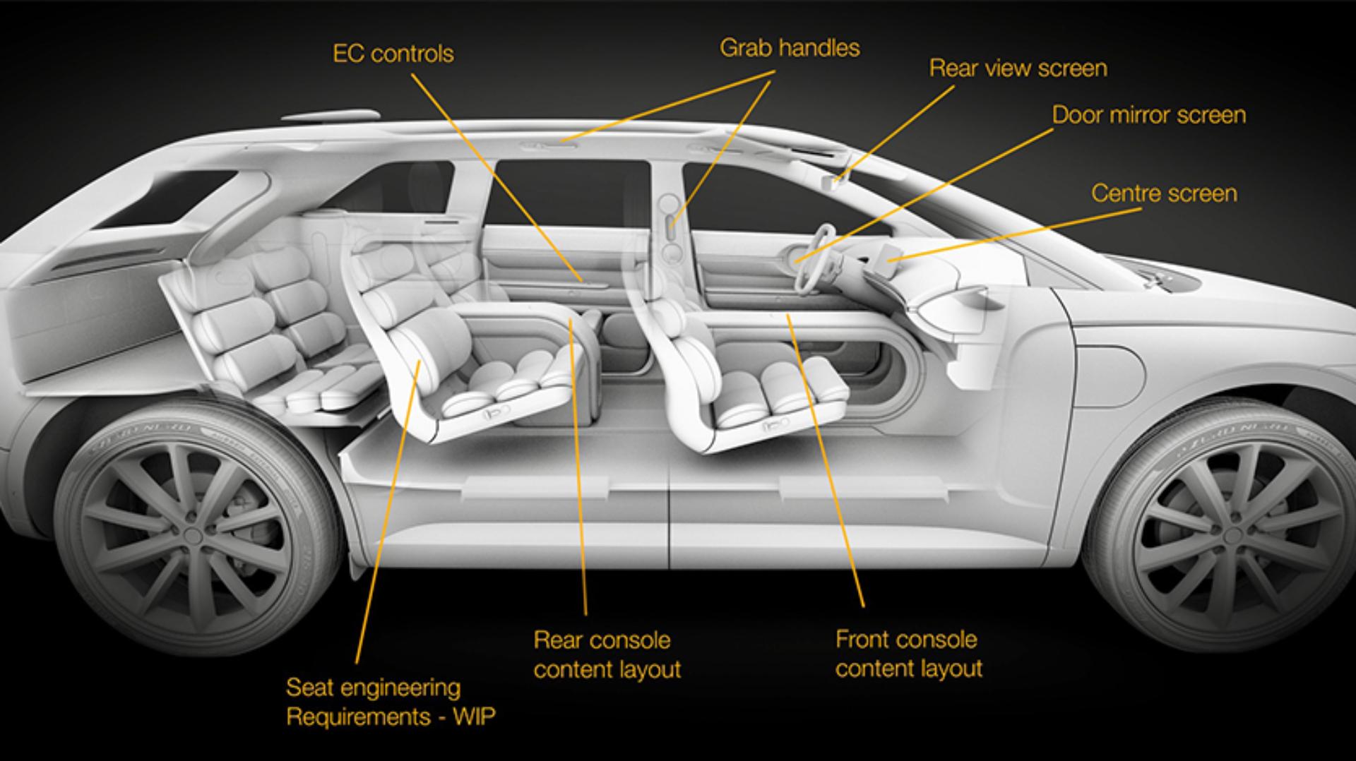 Cross-section view of the car