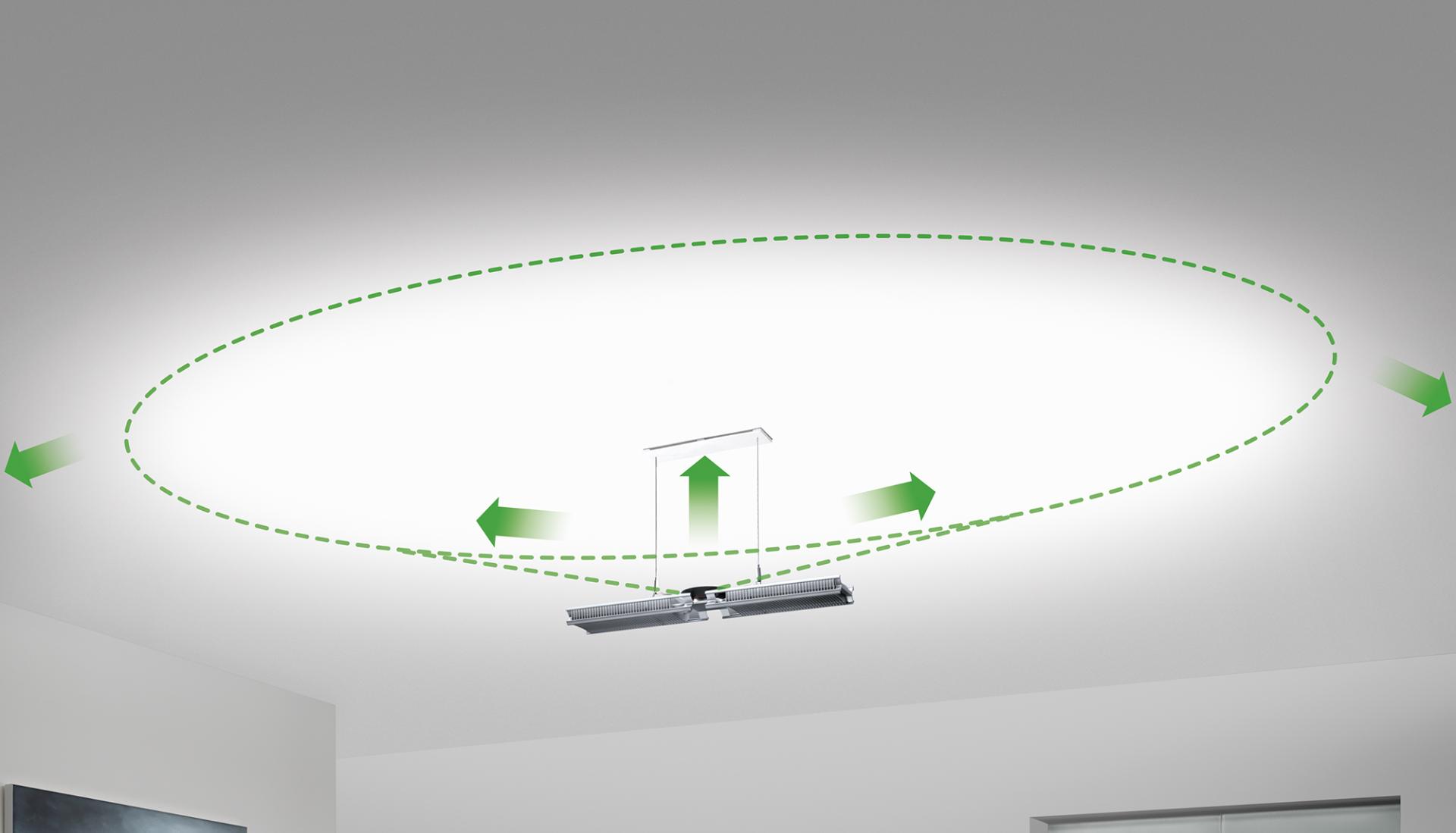 Two people working under light from Dyson cu-beam down lighting