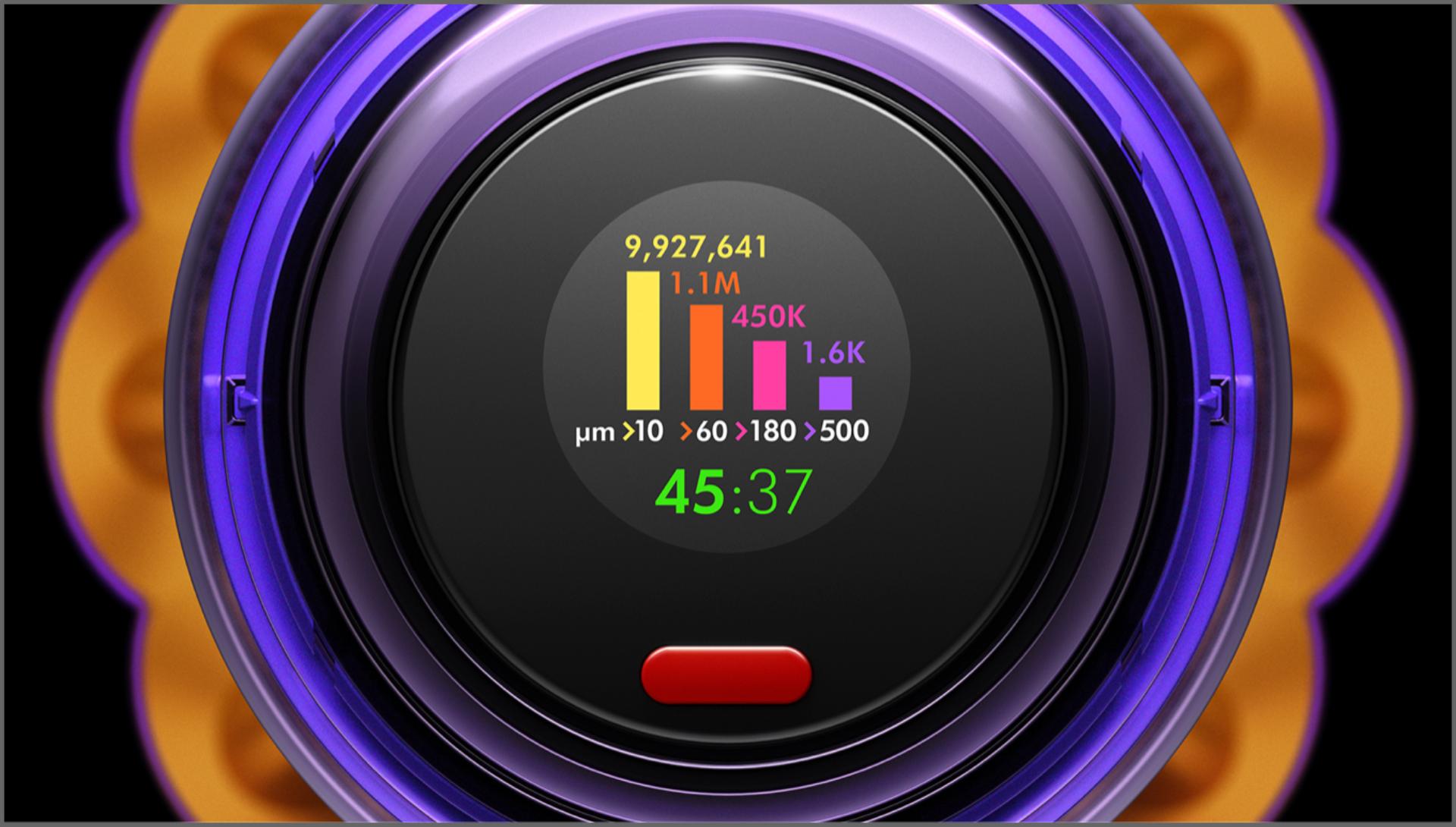 LCD screen showing counts of different sized particles