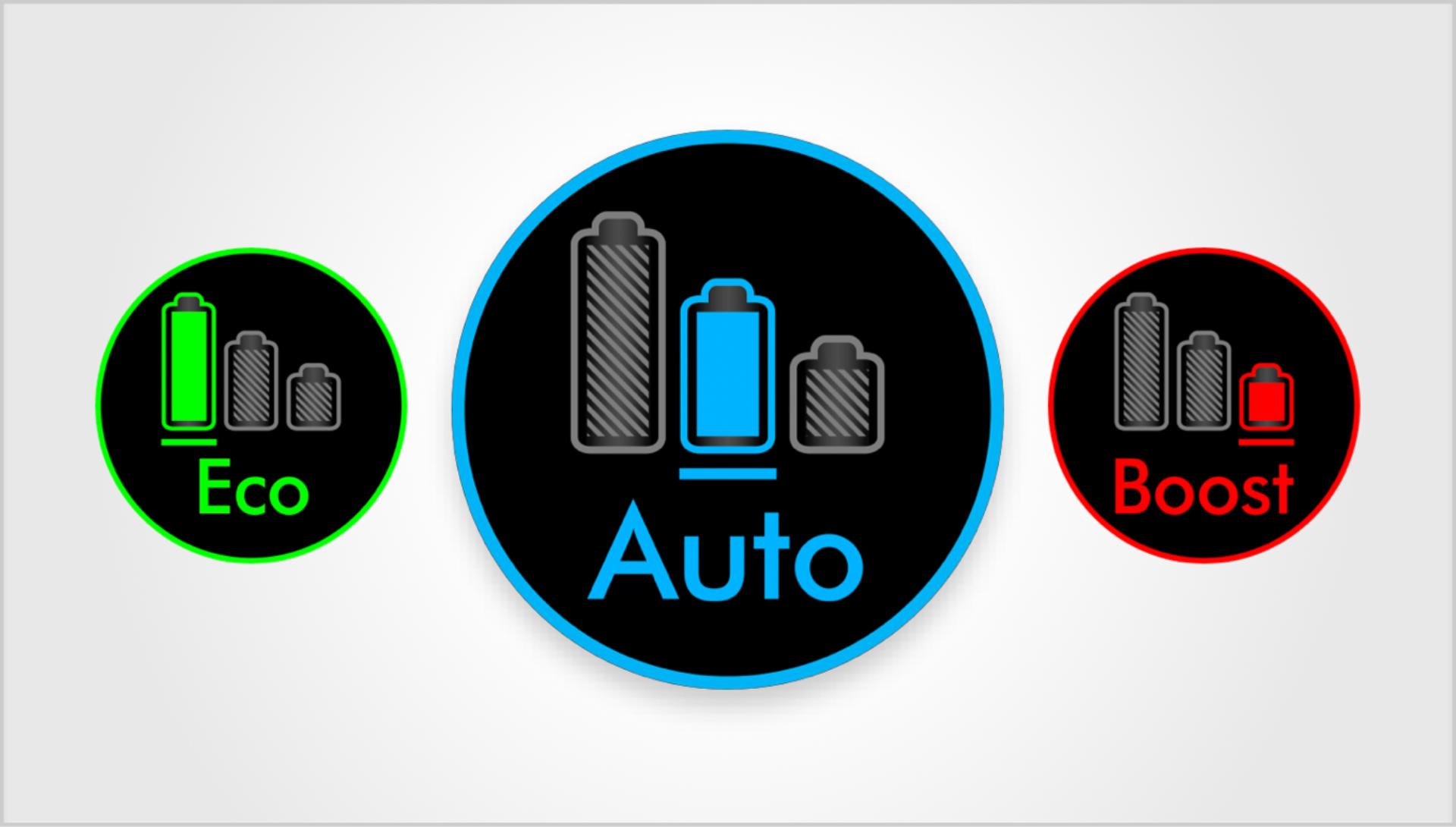 Three power modes on the LCD screen