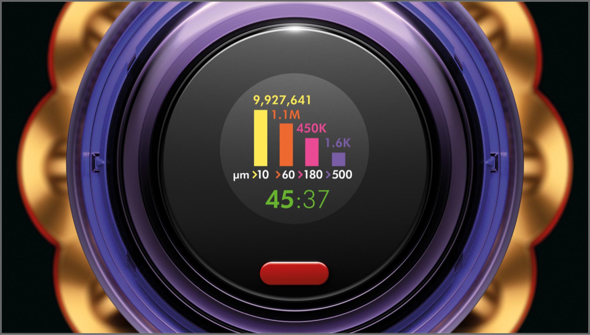 LCD screen showing counts of different sized particles