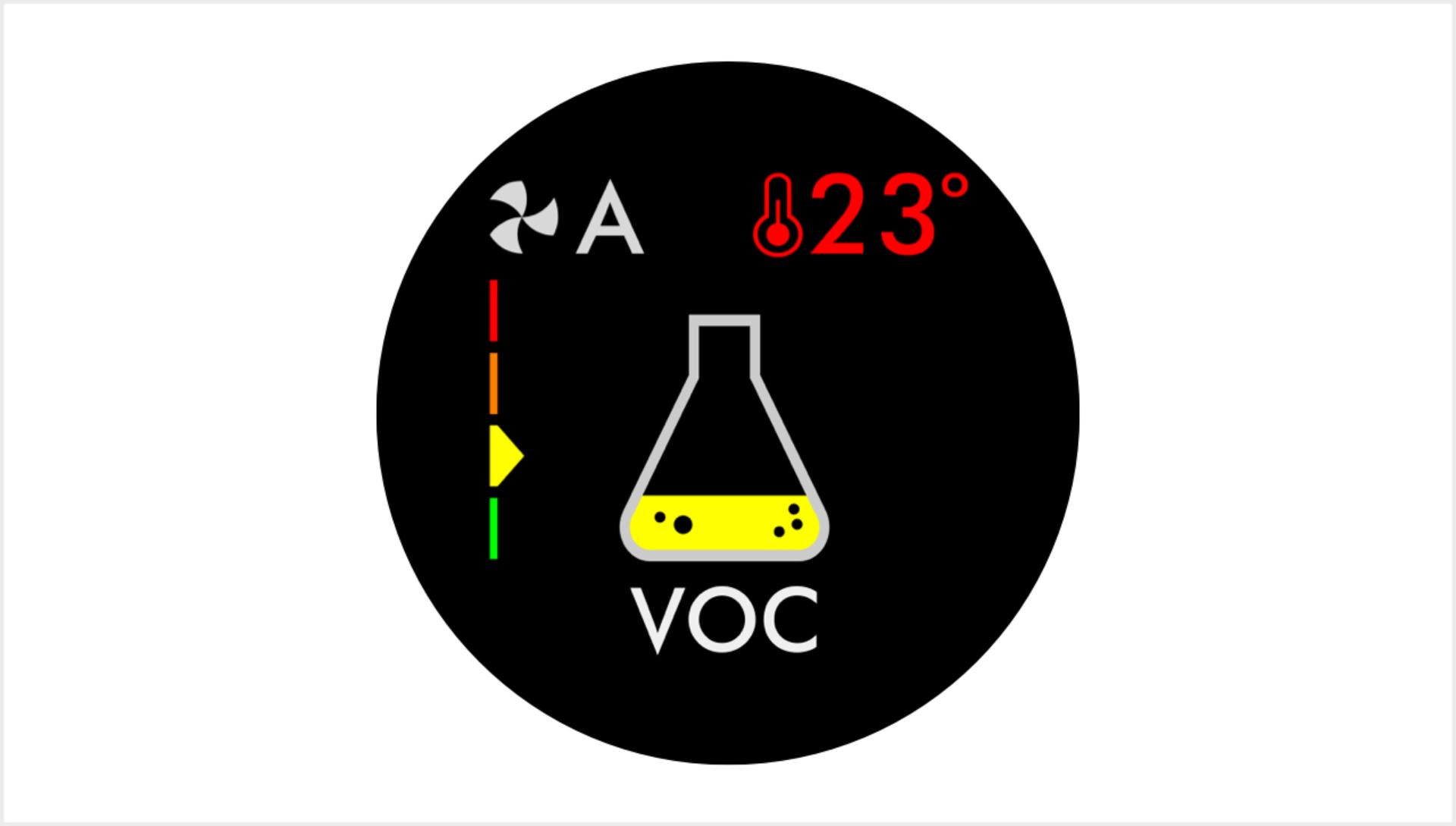 Nitrogen Dioxide screen