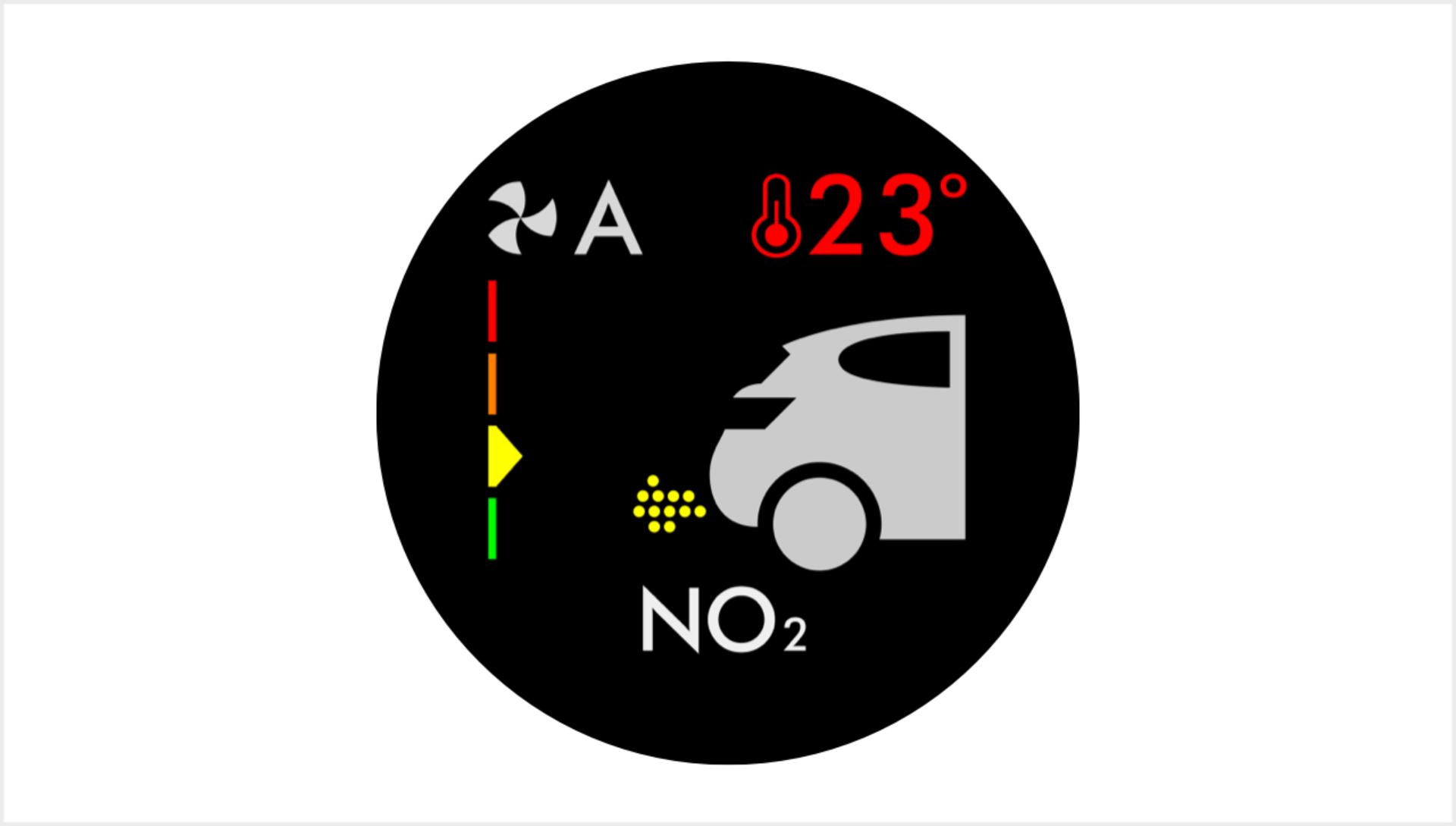 Nitrogen Dioxide screen