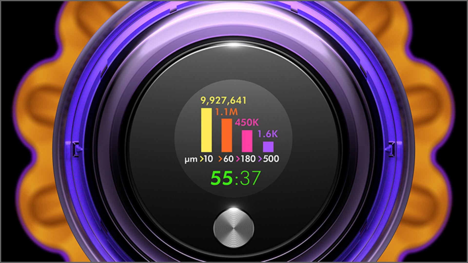 LCD screen showing counts of different sized particles