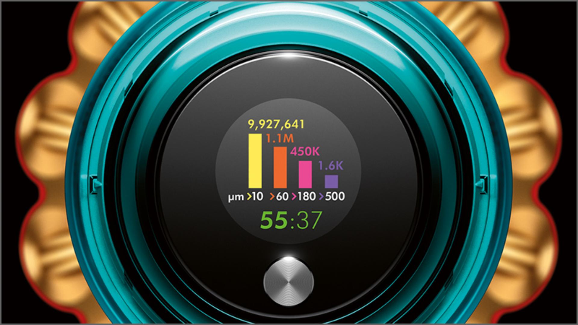 LCD screen showing counts of different sized particles