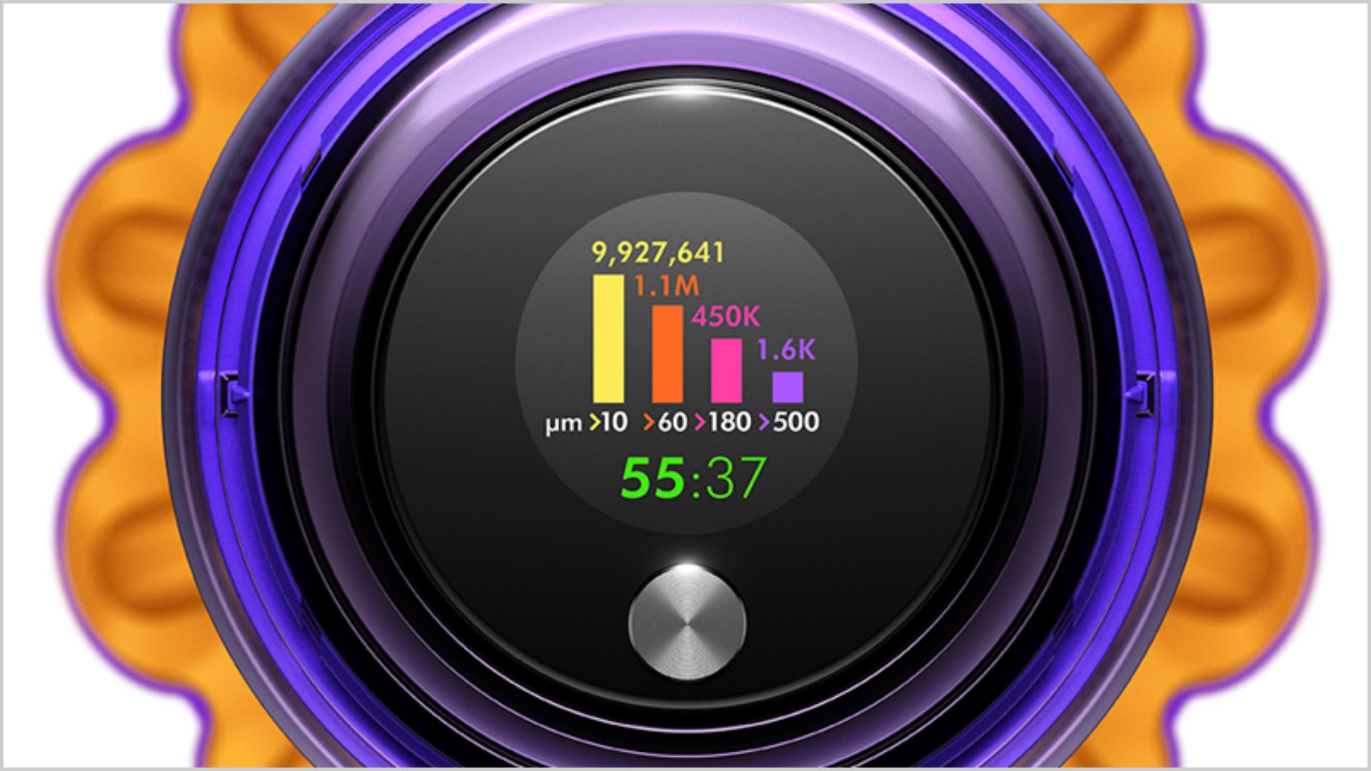 LCD screen showing real-time particle count