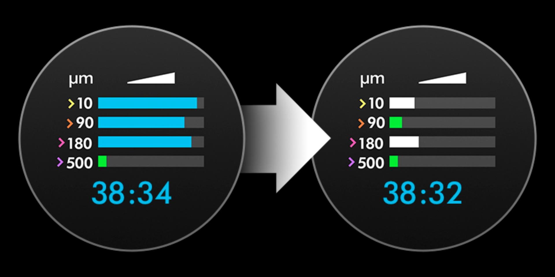 Multiple screens showing amounts of particles captured.