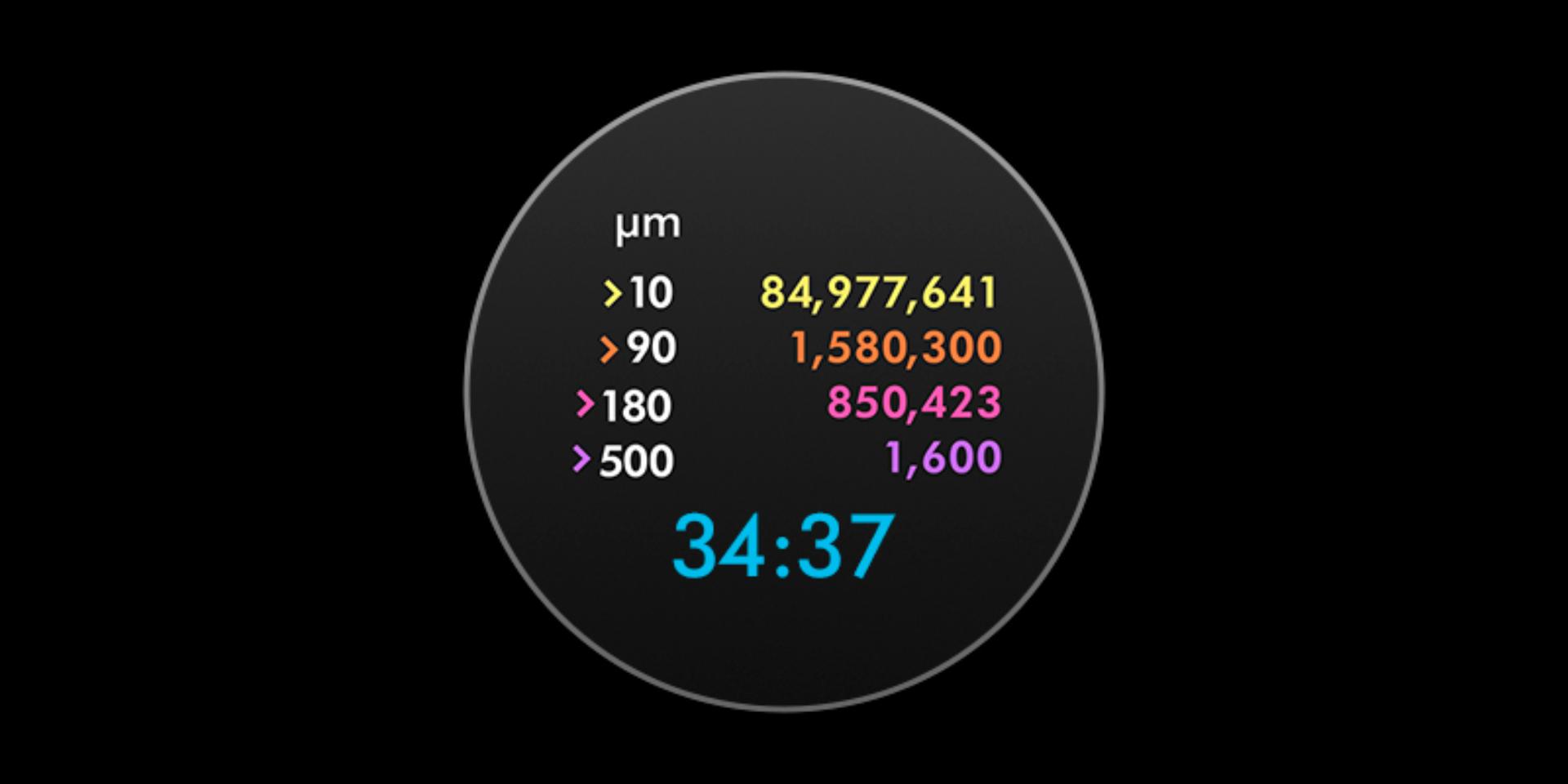 Dyson Dust Detect LCD screen displaying captured particle sizes.