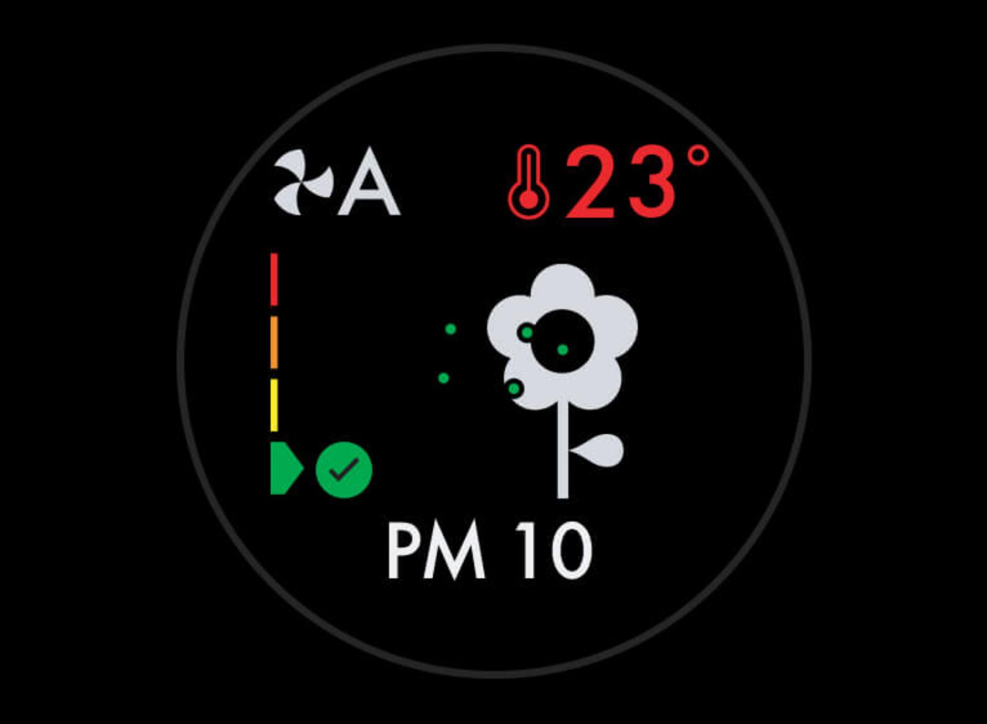 Good pollutant levels screen