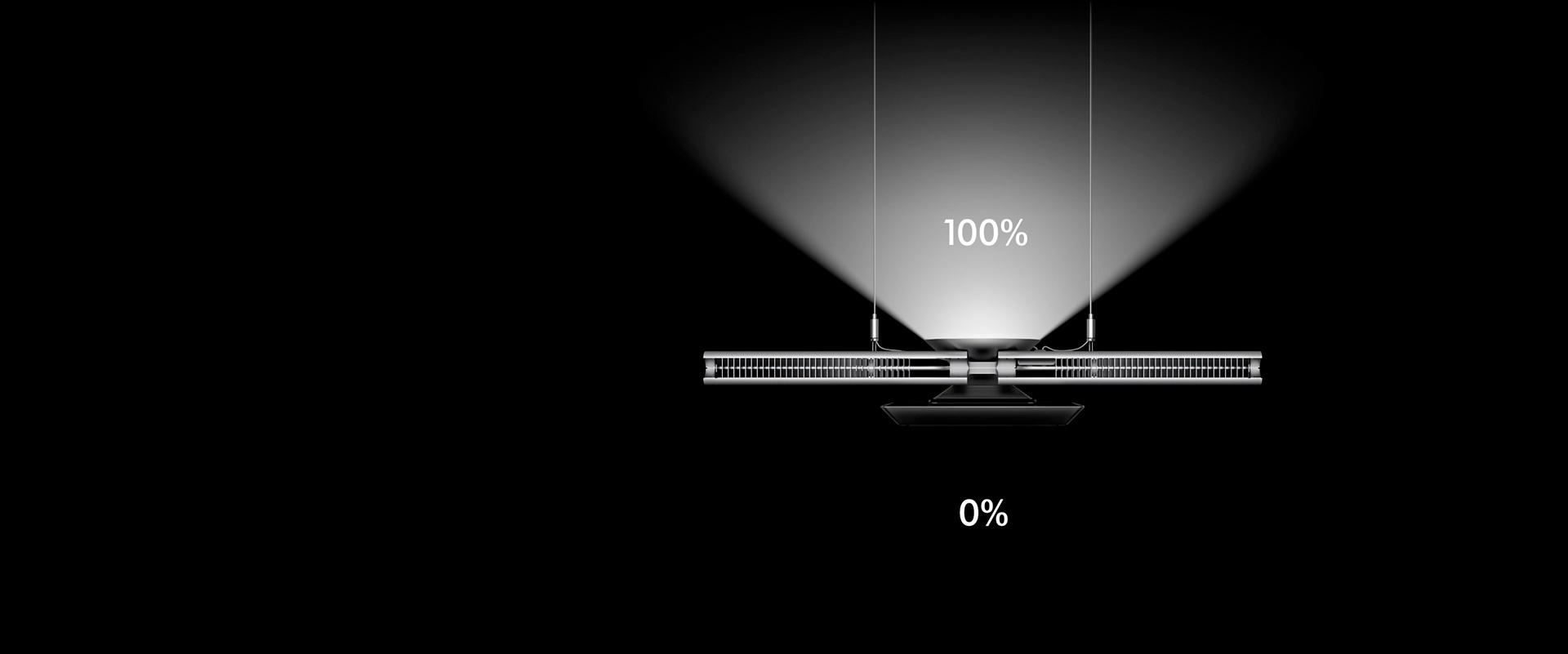 Demonstration of Cu-Beam Duo light providing solely up-light